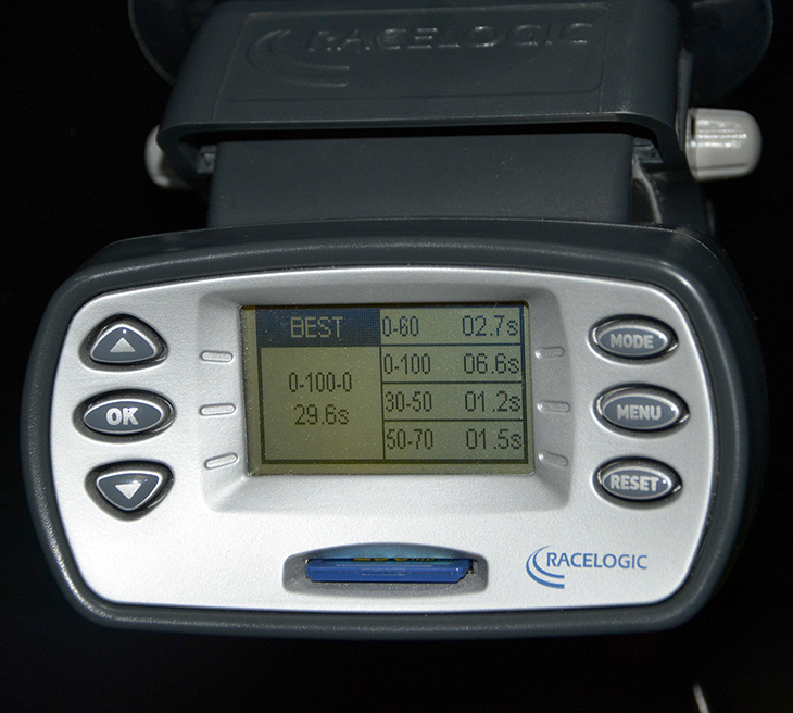 Porsche Cayenne Racelogic